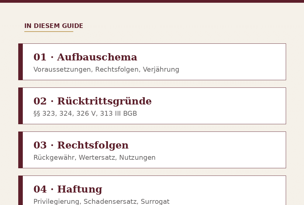 Übersicht zum Rücktritt vom Vertrag nach §§ 346 ff. BGB für Jurastudierende