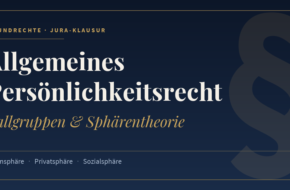 Allgemeines Persönlichkeitsrecht, Fallgruppen & Sphärentheorie. Schlagworte: Intimsphäre, Privatsphäre, Sozialsphäre.