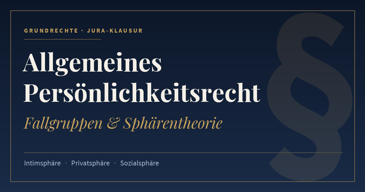 Allgemeines Persönlichkeitsrecht, Fallgruppen & Sphärentheorie. Schlagworte: Intimsphäre, Privatsphäre, Sozialsphäre.