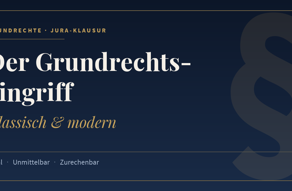 Der Grundrechtseingriff, Klassisch & modern. Schlagworte: Final, Unmittelbar, Zurechenbar.