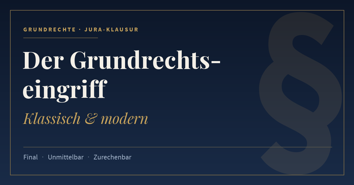 Der Grundrechtseingriff, Klassisch & modern. Schlagworte: Final, Unmittelbar, Zurechenbar.