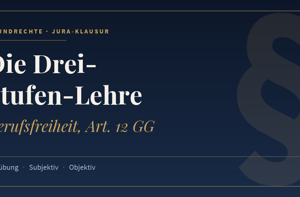 Die DreiStufen-Lehre, Berufsfreiheit, Art. 12 GG. Schlagworte: Ausübung, Subjektiv, Objektiv.