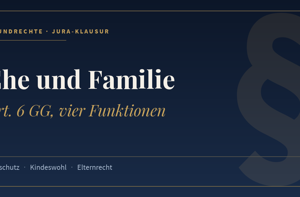 Ehe und Familie, Art. 6 GG, vier Funktionen. Schlagworte: Eheschutz, Kindeswohl, Elternrecht.
