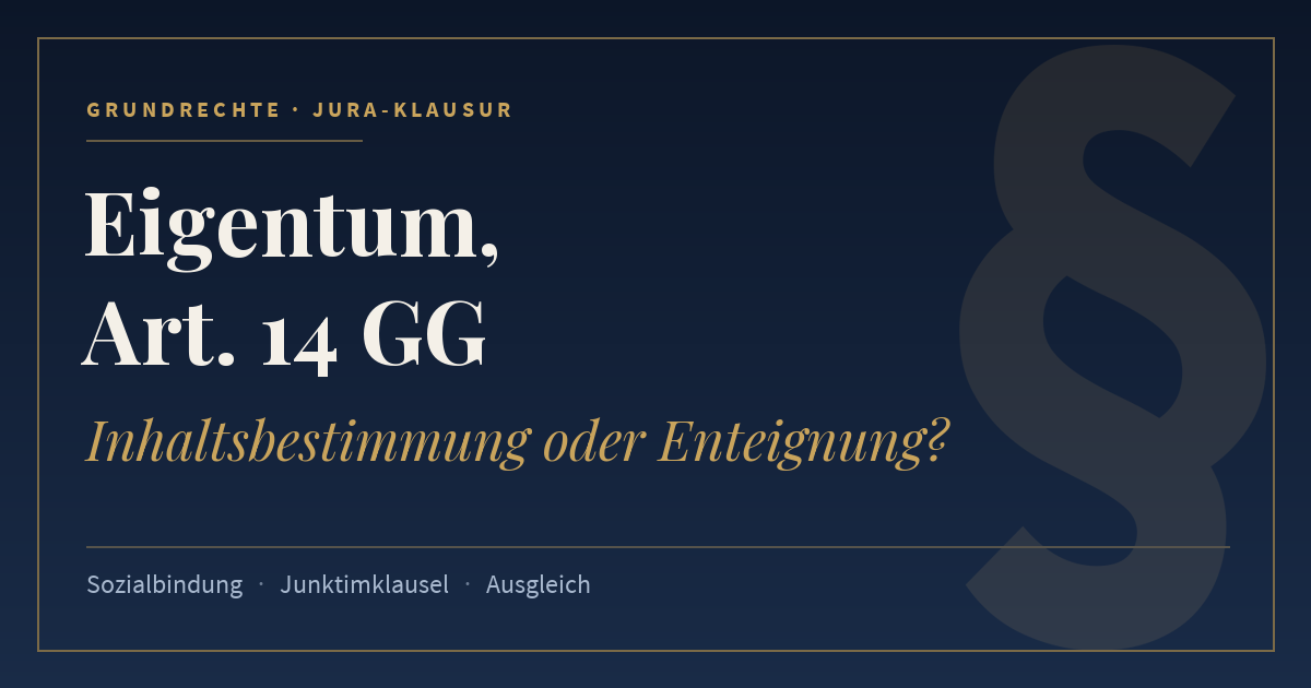 Eigentum, Art. 14 GG, Inhaltsbestimmung oder Enteignung?. Schlagworte: Sozialbindung, Junktimklausel, Ausgleich.
