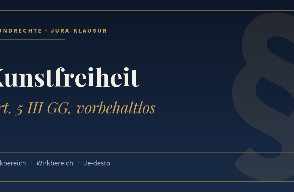 Kunstfreiheit, Art. 5 III GG, vorbehaltlos. Schlagworte: Werkbereich, Wirkbereich, Je-desto.