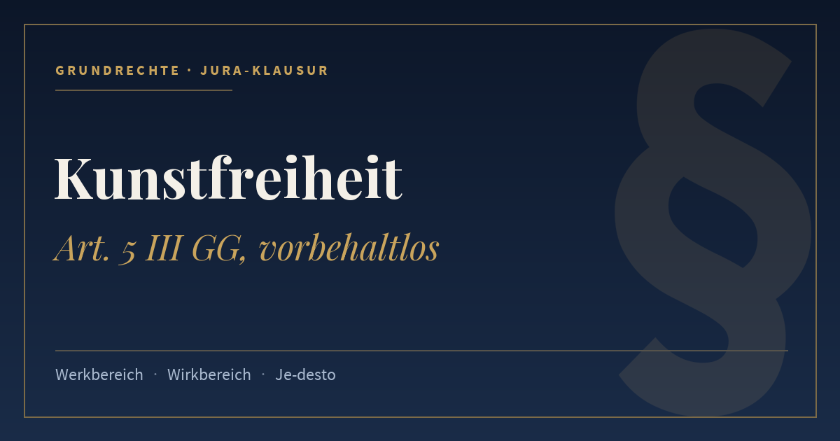 Kunstfreiheit, Art. 5 III GG, vorbehaltlos. Schlagworte: Werkbereich, Wirkbereich, Je-desto.