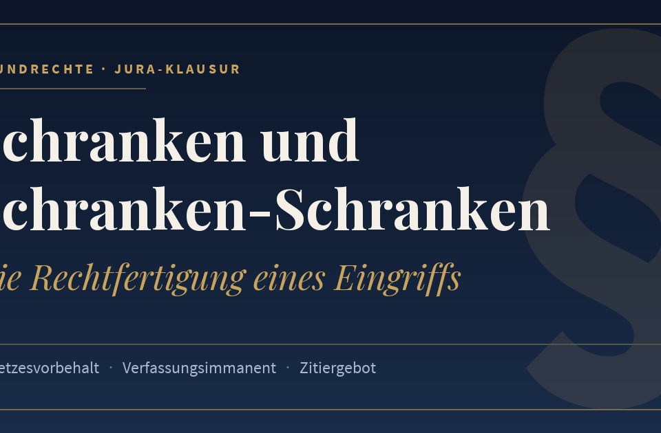 Schranken und Schranken-Schranken, Die Rechtfertigung eines Eingriffs. Schlagworte: Gesetzesvorbehalt, Verfassungsimmanent, Zitiergebot.