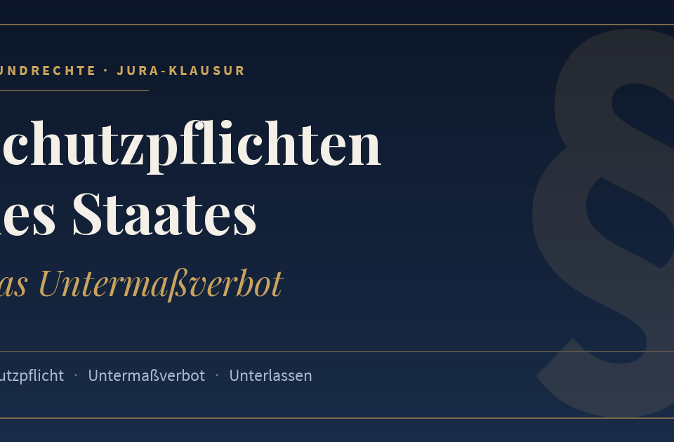 Schutzpflichten des Staates, Das Untermaßverbot. Schlagworte: Schutzpflicht, Untermaßverbot, Unterlassen.