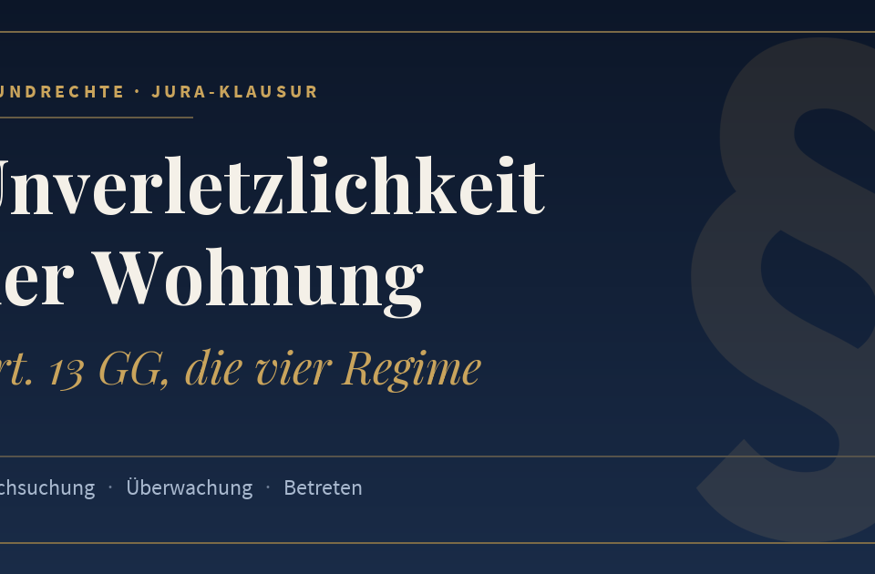 Unverletzlichkeit der Wohnung, Art. 13 GG, die vier Regime. Schlagworte: Durchsuchung, Überwachung, Betreten.