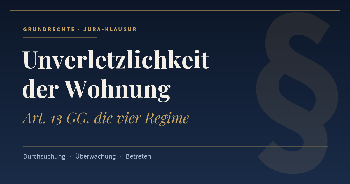 Unverletzlichkeit der Wohnung, Art. 13 GG, die vier Regime. Schlagworte: Durchsuchung, Überwachung, Betreten.