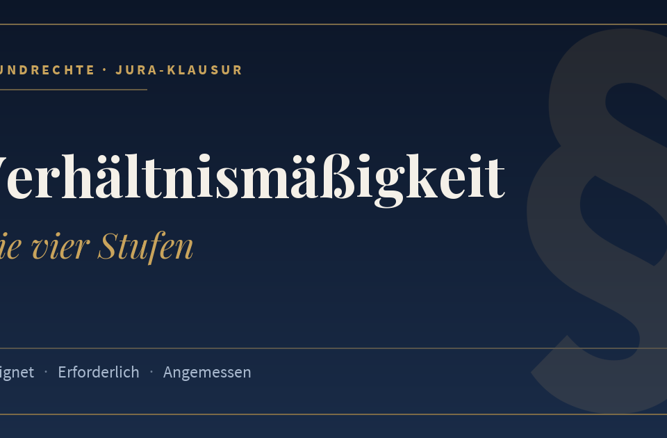 Verhältnismäßigkeit, Die vier Stufen. Schlagworte: Geeignet, Erforderlich, Angemessen.