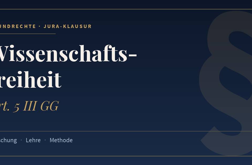 Wissenschaftsfreiheit, Art. 5 III GG. Schlagworte: Forschung, Lehre, Methode.
