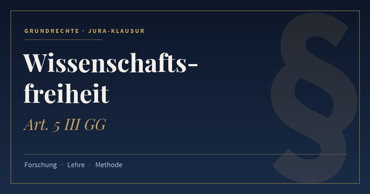 Wissenschaftsfreiheit, Art. 5 III GG. Schlagworte: Forschung, Lehre, Methode.
